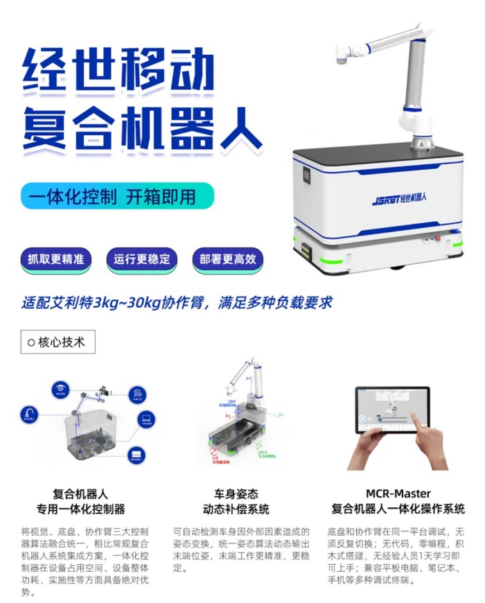 AG庄闲复合机器人